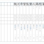 旧・中３漢字テスト『国語３（光村）』〔１学期〕